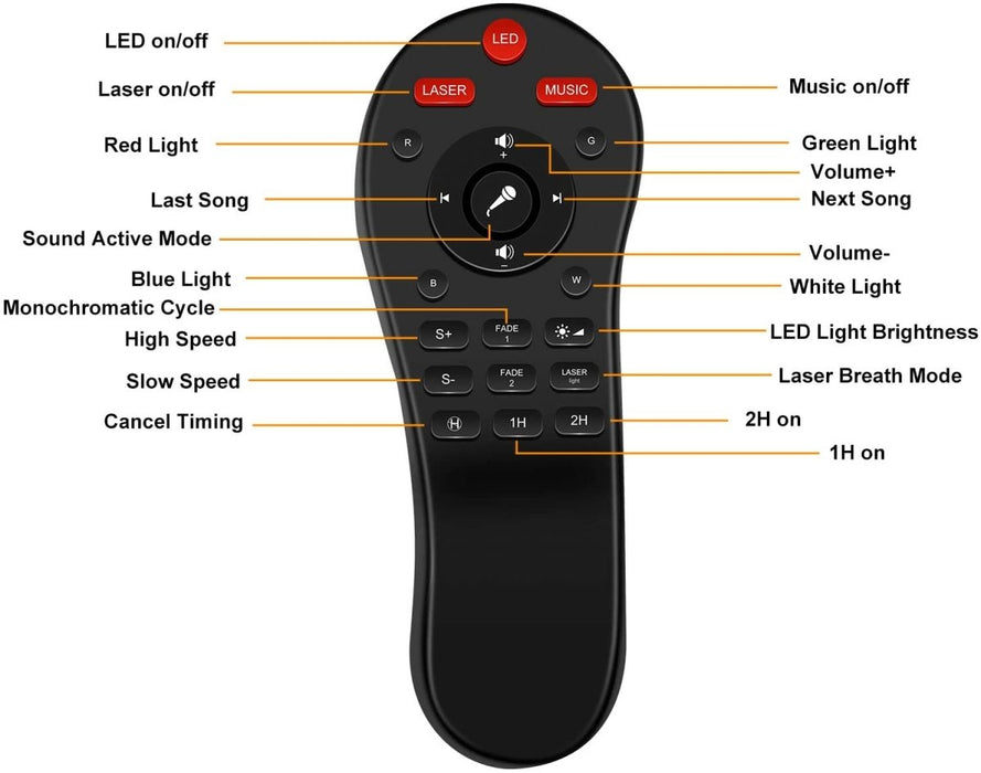 Galaxy Star Projector lights Vol.2 - Overrask.no