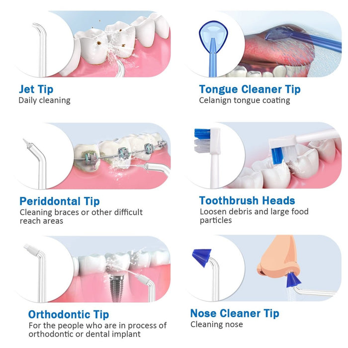 Teeth Cleaner Munndusj og Power floss tannrengjørings sett - Overrask.no