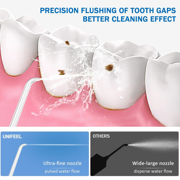 Teeth Cleaner Munndusj og Power floss tannrengjørings sett - Overrask.no