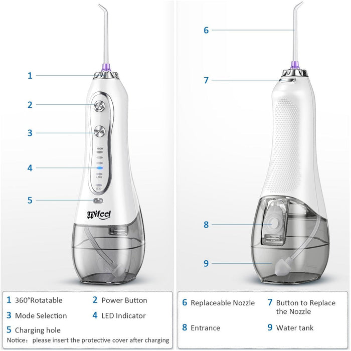 Teeth Cleaner Munndusj og Power floss tannrengjørings sett - Overrask.no