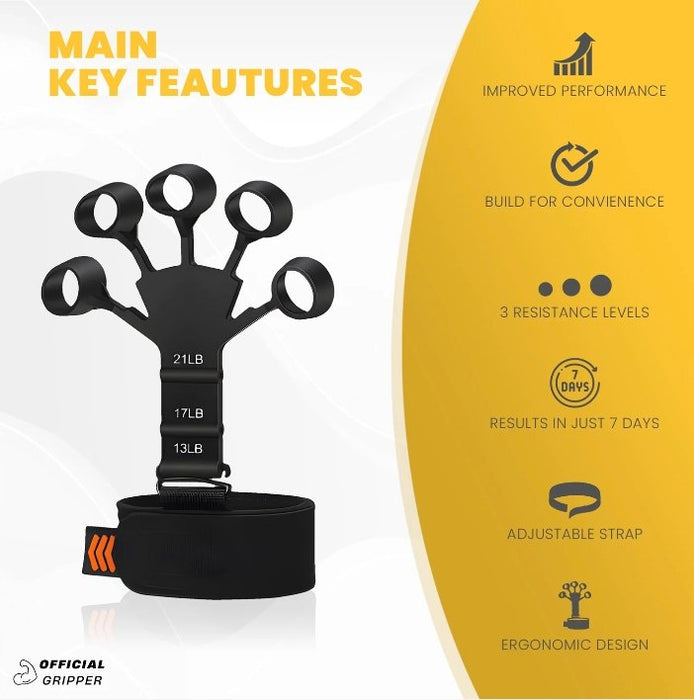 2 stk Grip & Finger Strengthener med 6 motstander