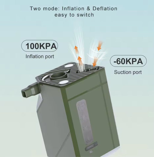 5-i-1 luftpumpe med lys, deflasjon, vifte og powerbank - Overrask.no