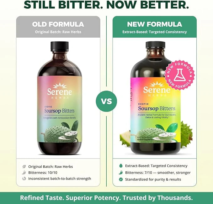 Soursop Bitters Liquid | Daglig urtestøtte for fordøyelse, energi og vitalitet