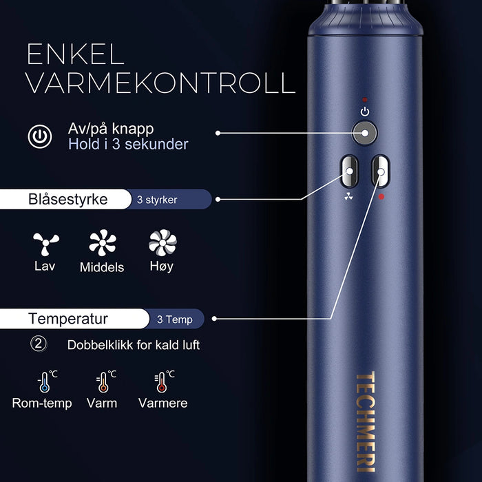 6-i-1 Profesjonell Multistyler med luksuriøst Etui