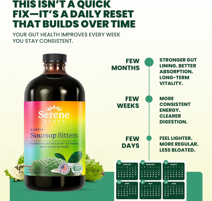Soursop Bitters Liquid | Daglig urtestøtte for fordøyelse, energi og velvære - Overrask.no