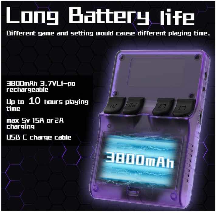 R36S 128GB Retro Handheld Video Game Console Open Source