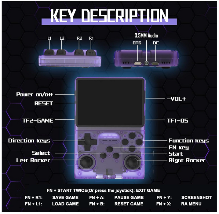 R36S 128GB Retro Handheld Video Game Console Open Source