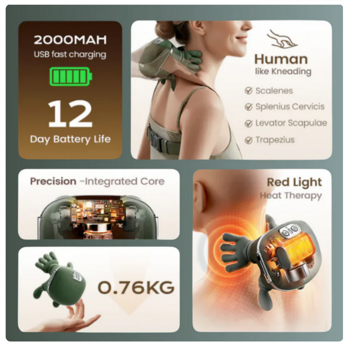 Thera Palm Neck and Back Massager