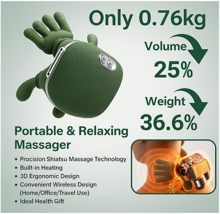 Thera Palm Neck and Back Massager