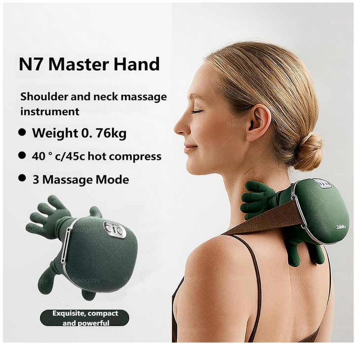 Thera Palm Neck and Back Massager