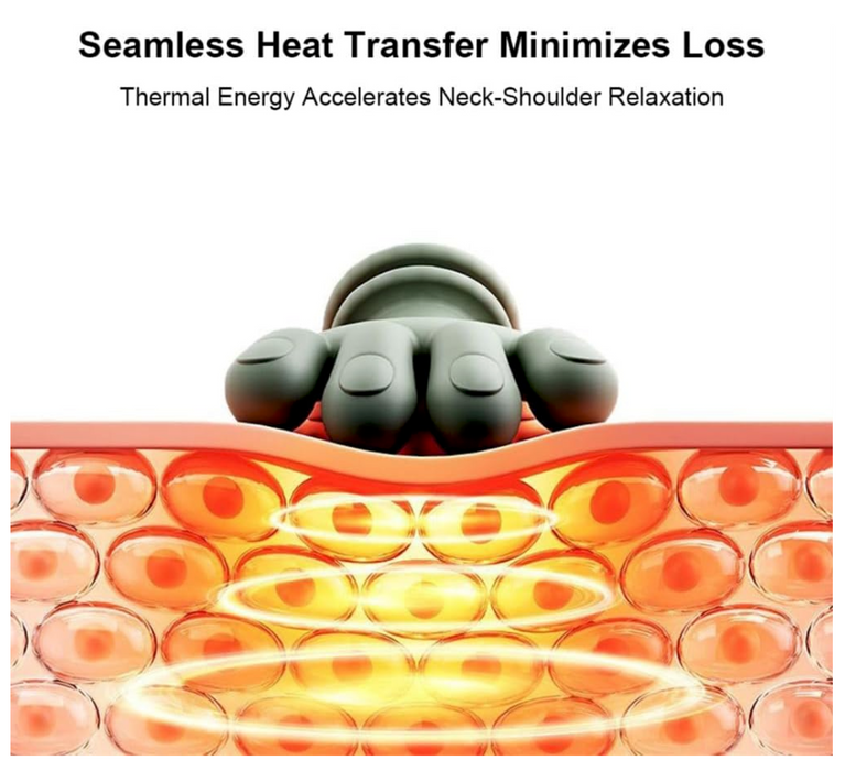 Thera Palm Neck and Back Massager