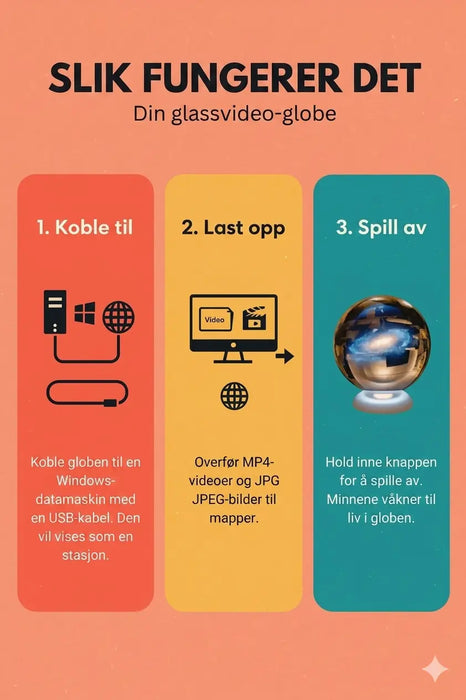 Minnekule med video | Spill av klipp med original lyd - Overrask.no
