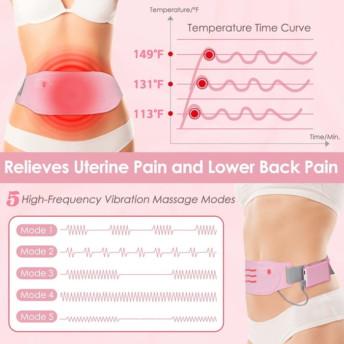 Menstrual relief belt - Belte som lindrer mensensmerter - Overrask.no