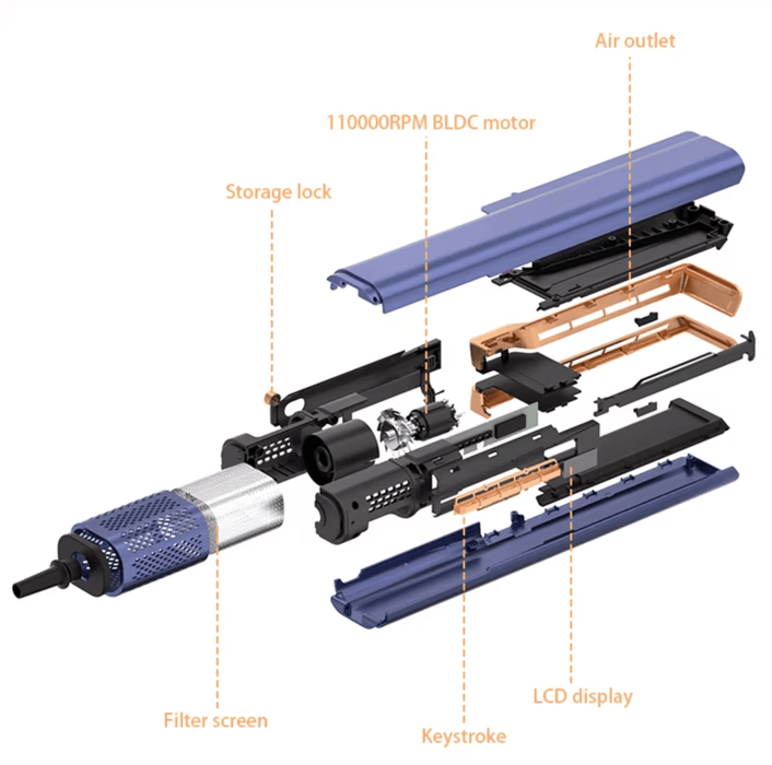 Premium hair straightener og rettetang - Overrask.no