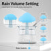 Rain Cloud Humidifier Diffuser with Water Drip, Drops and Mushroom Rain Cloud design - Overrask.no