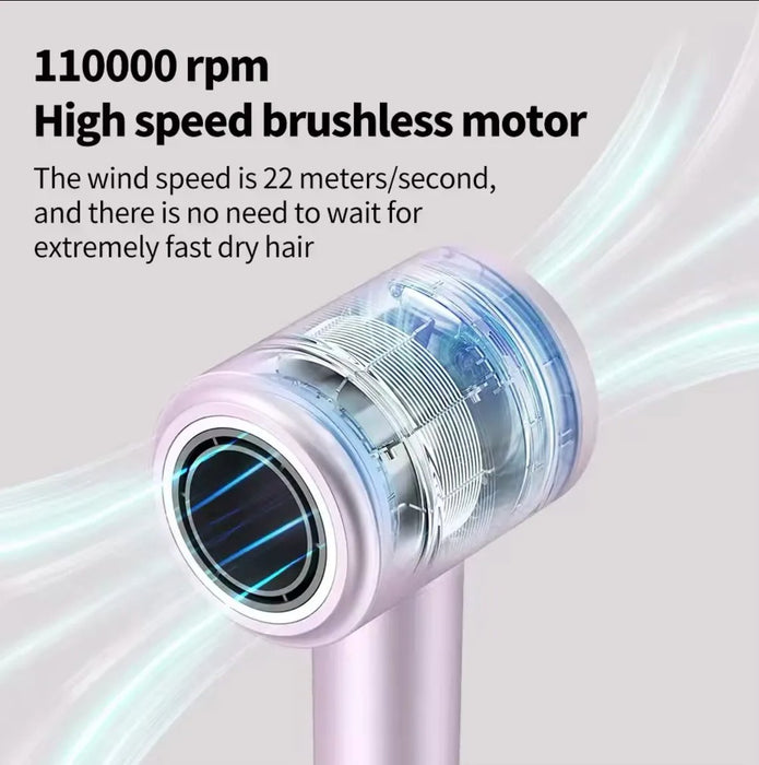 Swift Premium High - Speed Hair Dryer - Overrask.no