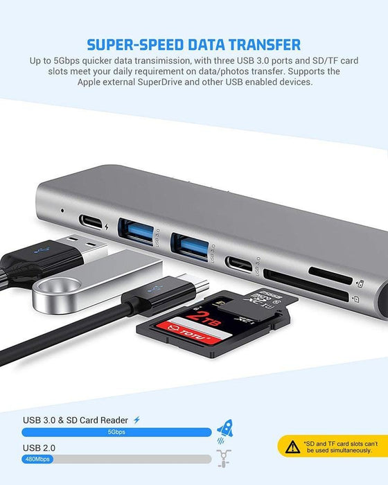 7-In-2 USB C Hub Dual Type C Multiport, with USB 3.0 for Mac - Overrask.no