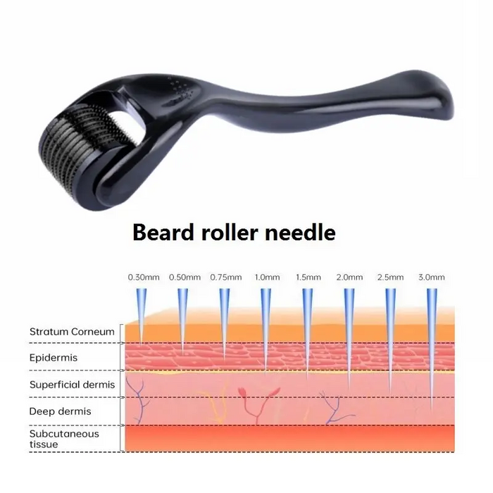 Refil label Beard Growth Activator Serum 30ml