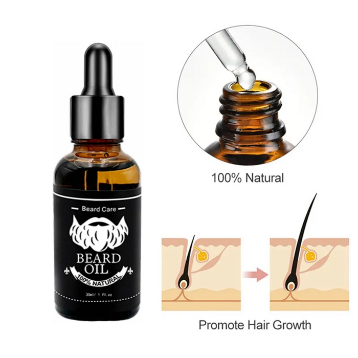 Refil label Beard Growth Activator Serum 30ml