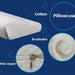 Memory Optimal Orthopedic Neck Foam Pillow - Overrask.no