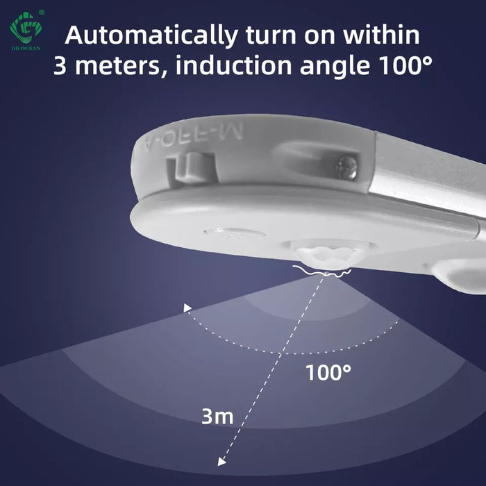 Smart LED Motion Sensorlys - Overrask.no